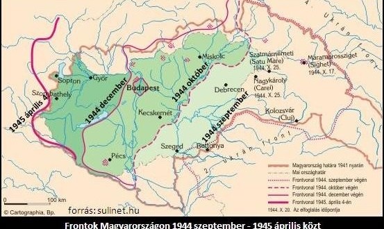 Magyaroszág katonai részvétele a II. világháborúban